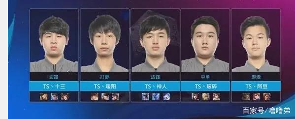 的观点进行