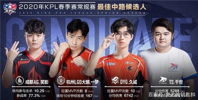 一次次的夺